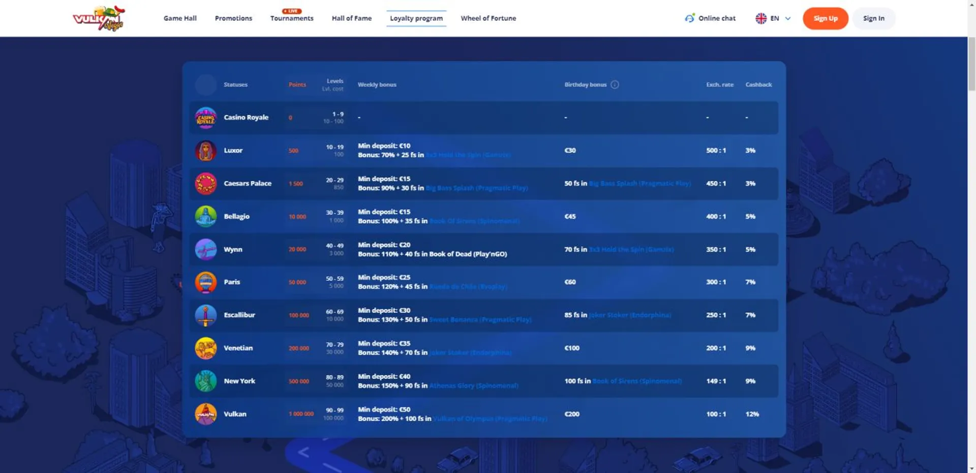 betglobal com